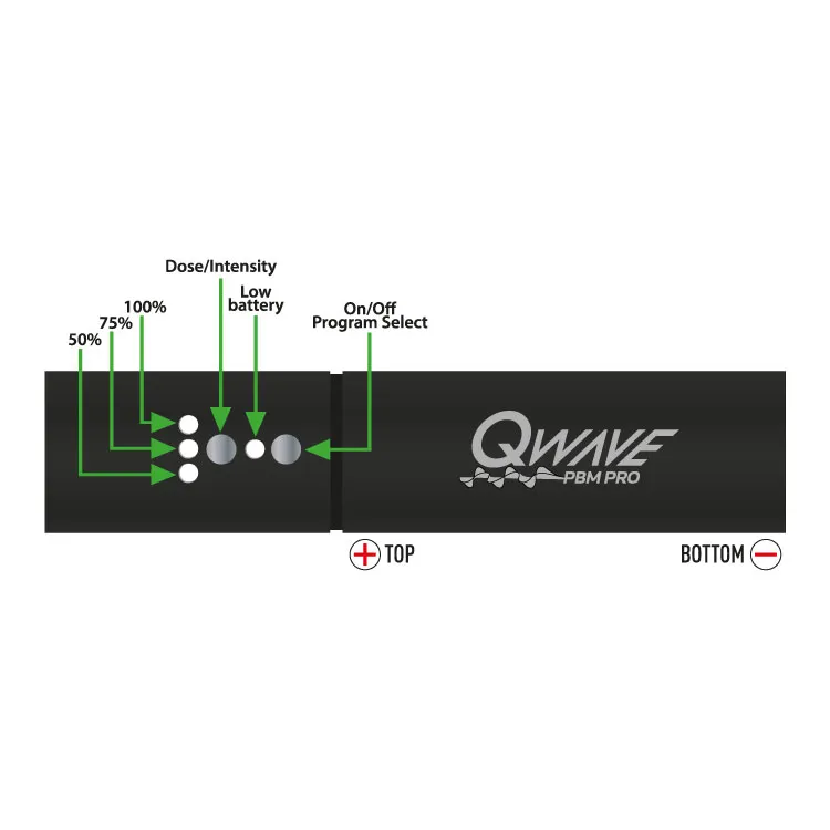 QWave PBM Pro LED Torch grønt rødt infrarødt hud punkt