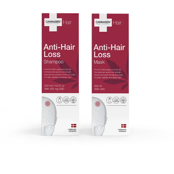 CANNASEN Anti-Hair Loss sjampo og maske hårtap