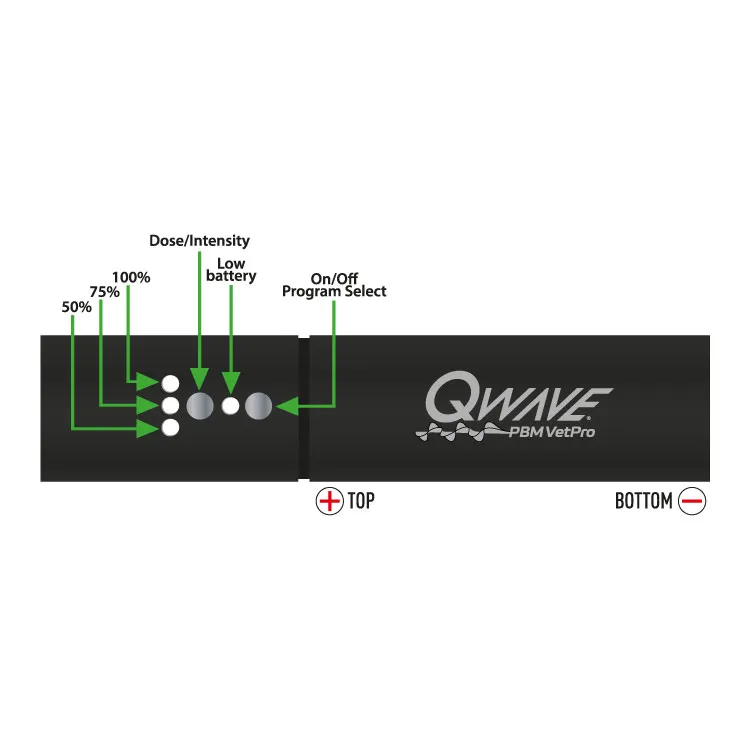 QWave PBM Vet PRO LED Torch blått rødt infrarødt til dyr