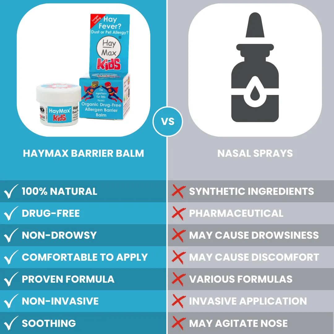HayMax Kids pollenbalsam 5ml nese økologisk barn