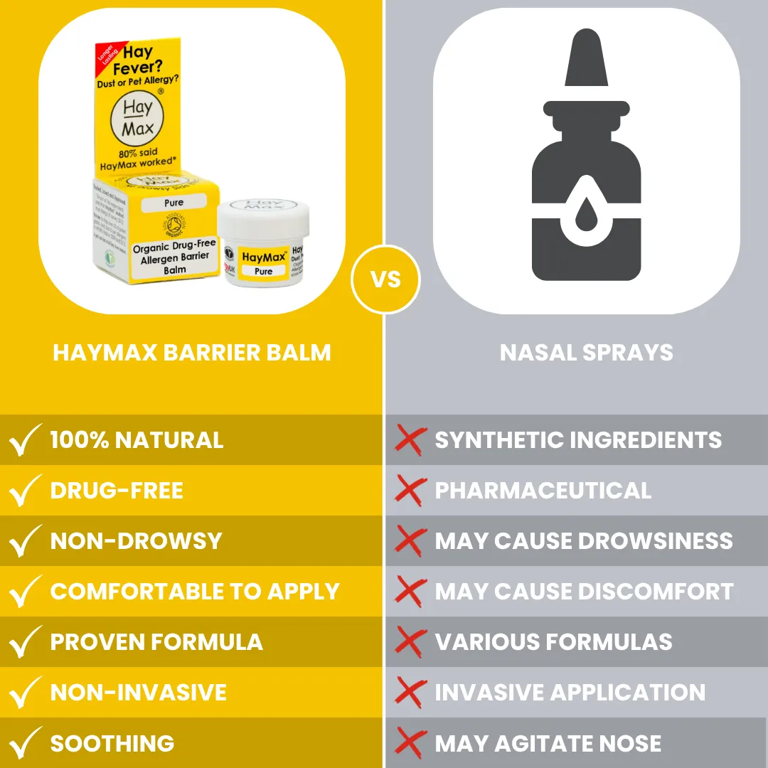 HayMax Pure allergibalsam 5 ml uparfymert